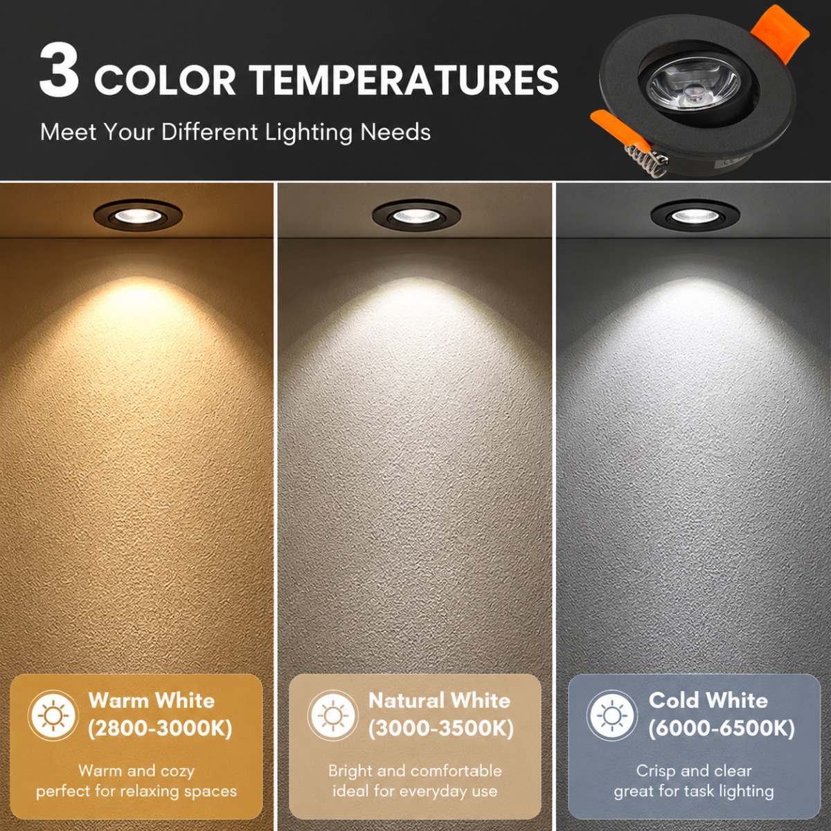 โคมไฟดาวน์ไลท์ LED ปรับระดับได - Commercial Kitchen Ceiling บทวิจารณ์และราคา