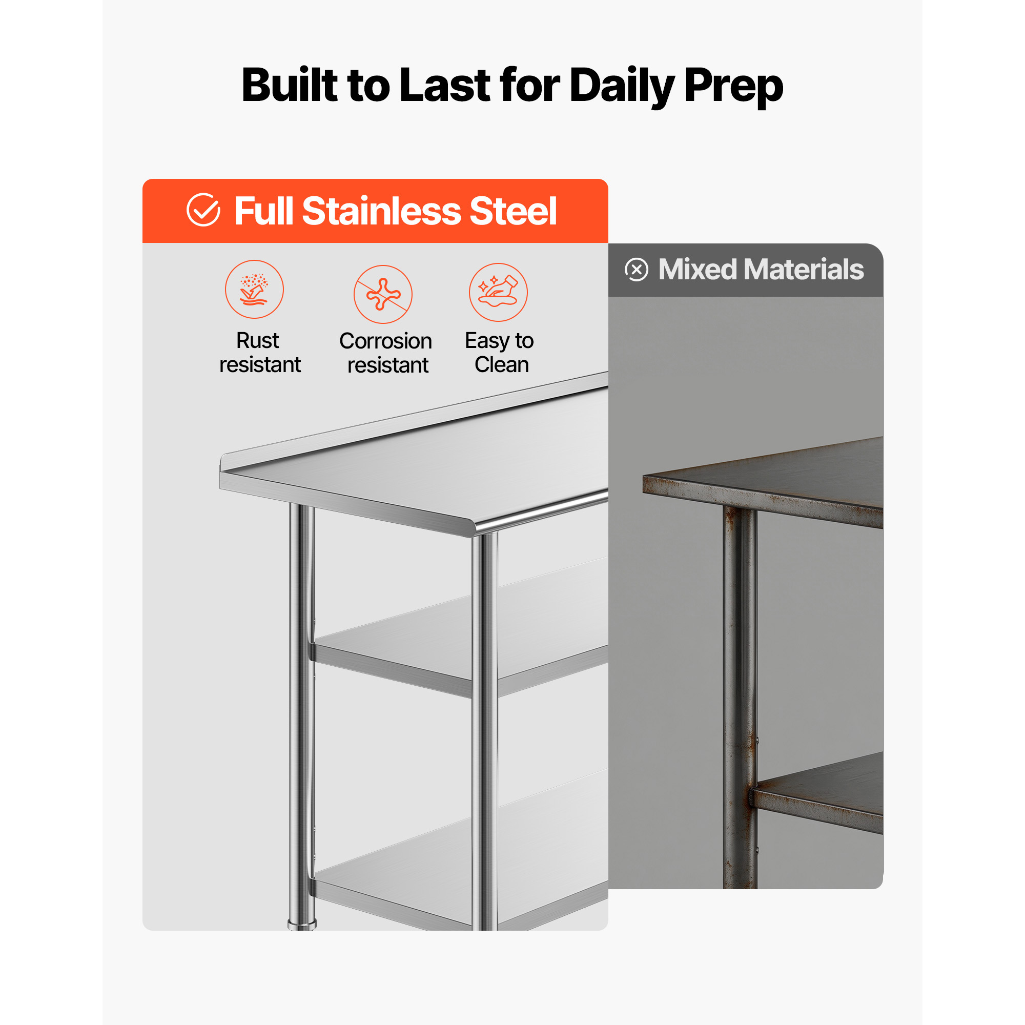 โต๊ะทำงานสแตนเลส SucceBuy ขนาด - Commercial Kitchen Table บทวิจารณ์และราคา