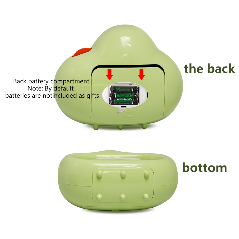 1ชิ้นตัวจับเวลารูปเมฆสีขาวสุดส - Commercial Kitchen Timer บทวิจารณ์และราคา